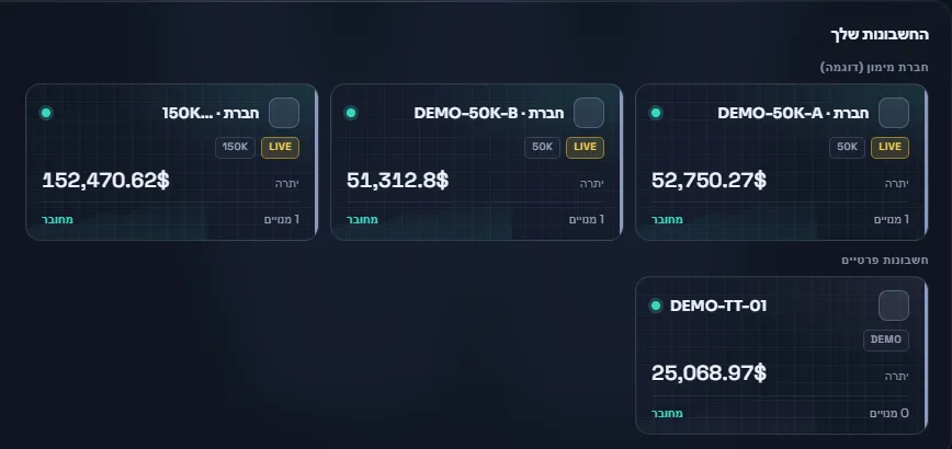 מסך החשבונות באפליקציית WeCore